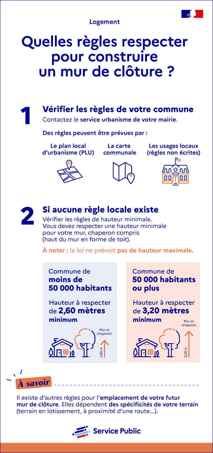 Quelles règles respecter pour construire un mur de clôture ?